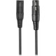 Audio-Technica ATR2100X-USB Cardioid Dynamic USB/XLR Microphone