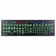 Roland System-1m PLUG-OUT Synthesizer Roland System-1m PLUG-OUT Synthesizer