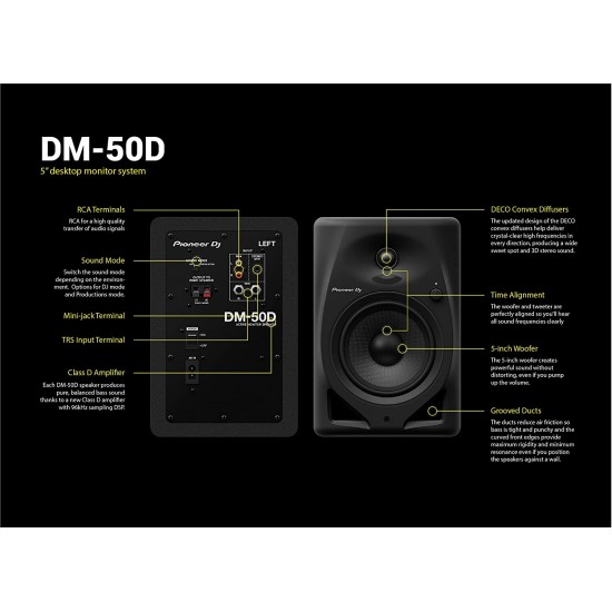 Pioneer DJ DM-50D 5-inch Active Monitor Speaker - Black